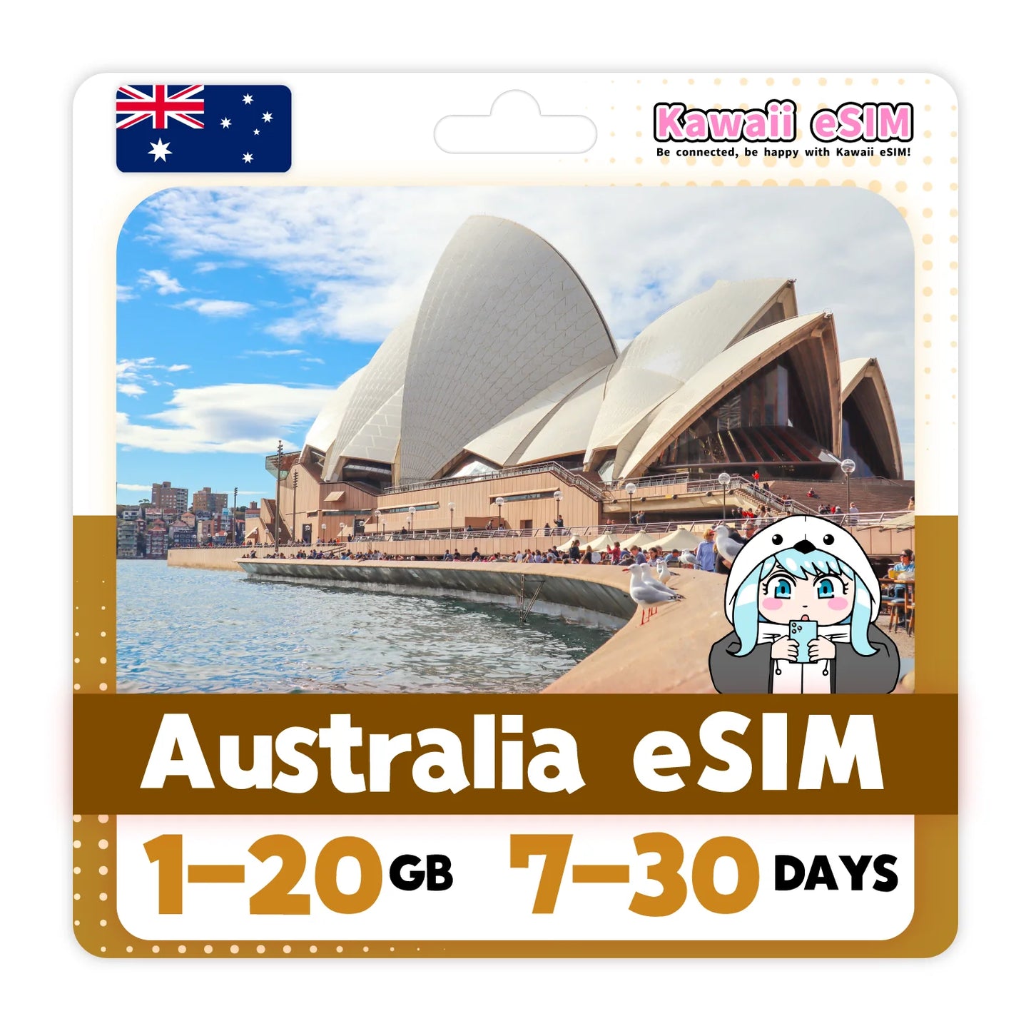 Australia eSIM