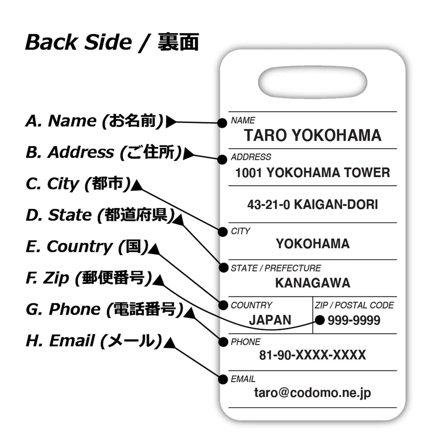【ラゲッジタグ】ネバダ1980s/オリジナルアメリカナンバープレート型・おしゃれ ・紛失防止タグ