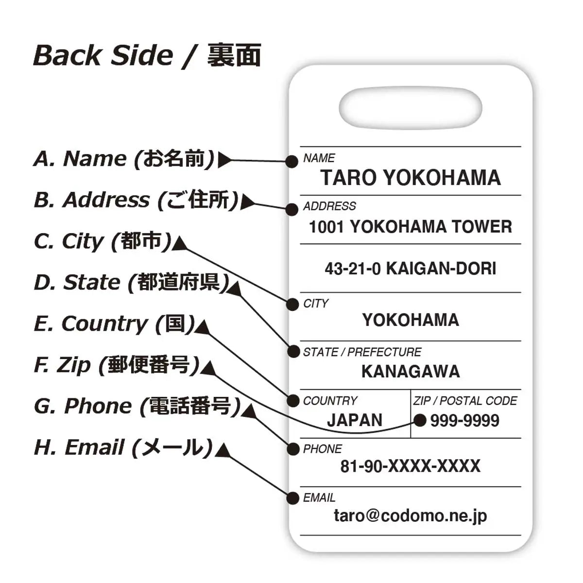 【ラゲッジタグ】ニュージャージー/オリジナルアメリカナンバープレート型・おしゃれ ・紛失防止タグ