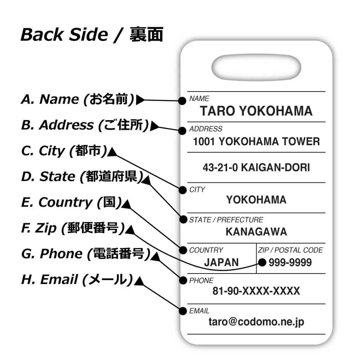 【ラゲッジタグ】カラー・レッド/オリジナルアメリカナンバープレート型・おしゃれ ・紛失防止タグ