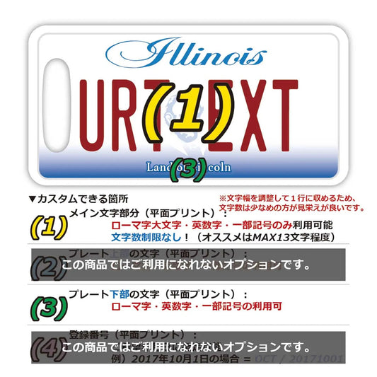 【ラゲッジタグ】イリノイ/オリジナルアメリカナンバープレート型・おしゃれ ・紛失防止タグ