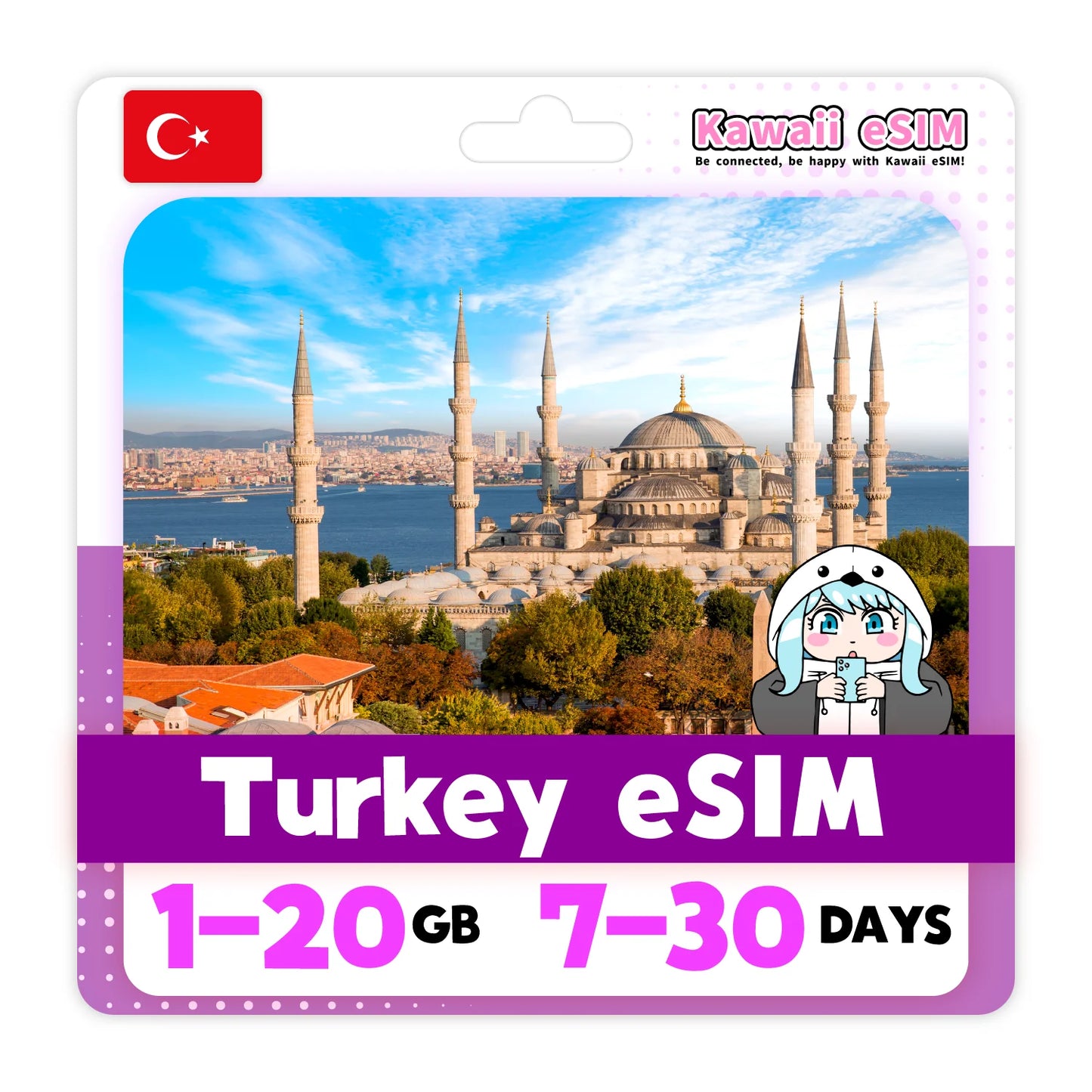 Turkey eSIM